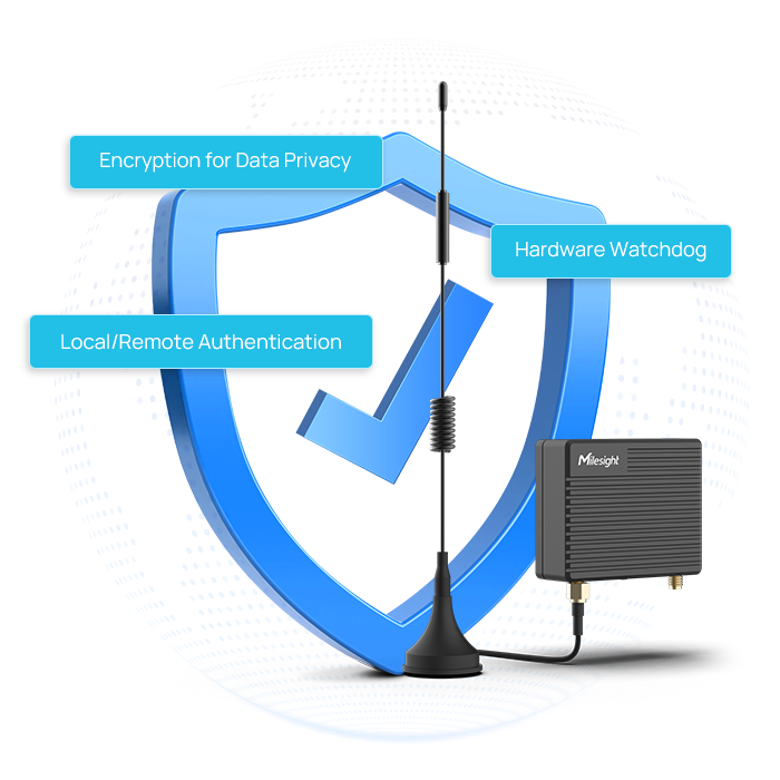 Industrial Cellular Router